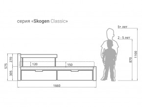 Кровать Svogen classic с ящиками и бортиком графит-белый в Нижней Салде - nizhnyaya-salda.magazinmebel.ru | фото - изображение 2