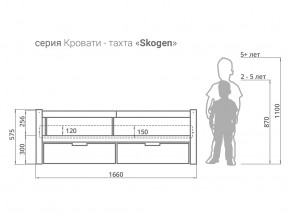 Кровать-тахта Svogen с ящиками и бортиком сине-белый в Нижней Салде - nizhnyaya-salda.magazinmebel.ru | фото - изображение 3