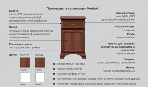 Спальня Кентаки каштан в Нижней Салде - nizhnyaya-salda.magazinmebel.ru | фото - изображение 2